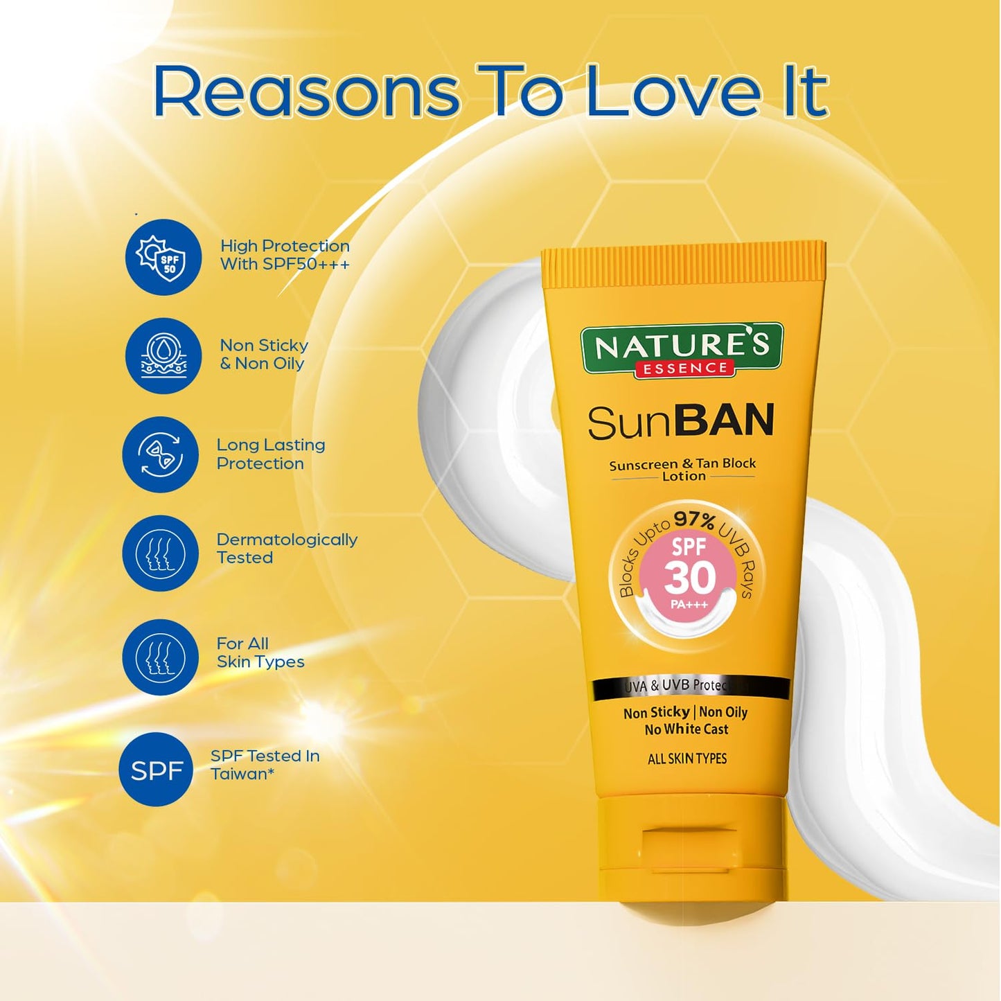 NATURES ESSENCE Sunban Suncreen Spf 30 Pa+++ | No White Cast And Broad Spectrum Sun Screen | For All Skin Types | Non Greasy | Lightweight | For Men & Women | 60Ml